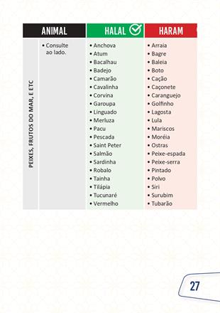 O QUE VOCÊ SABE SOBRECOMIDA HALAL